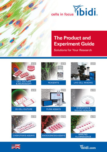 The Product and Experiment Guide