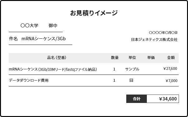 mRNAシーケンス/3Gb