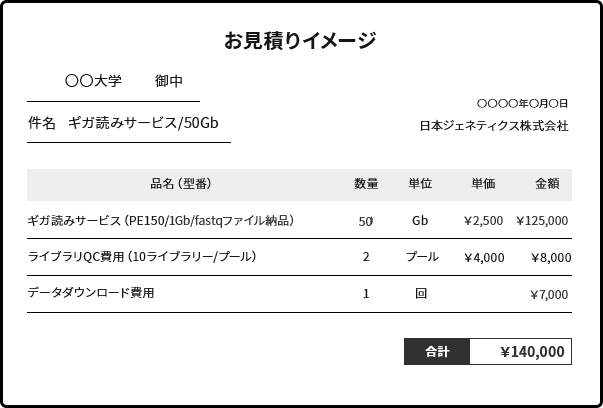 ギガ読みサービス/30Gb