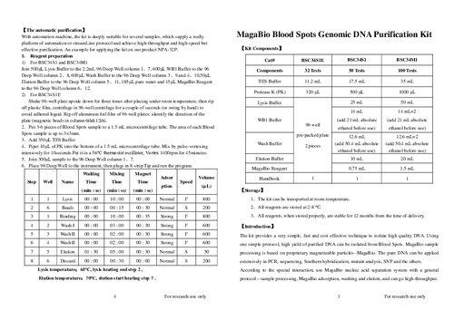 Blood Spots Genomic DNA Purification Kit_プレートタイプ.pdf